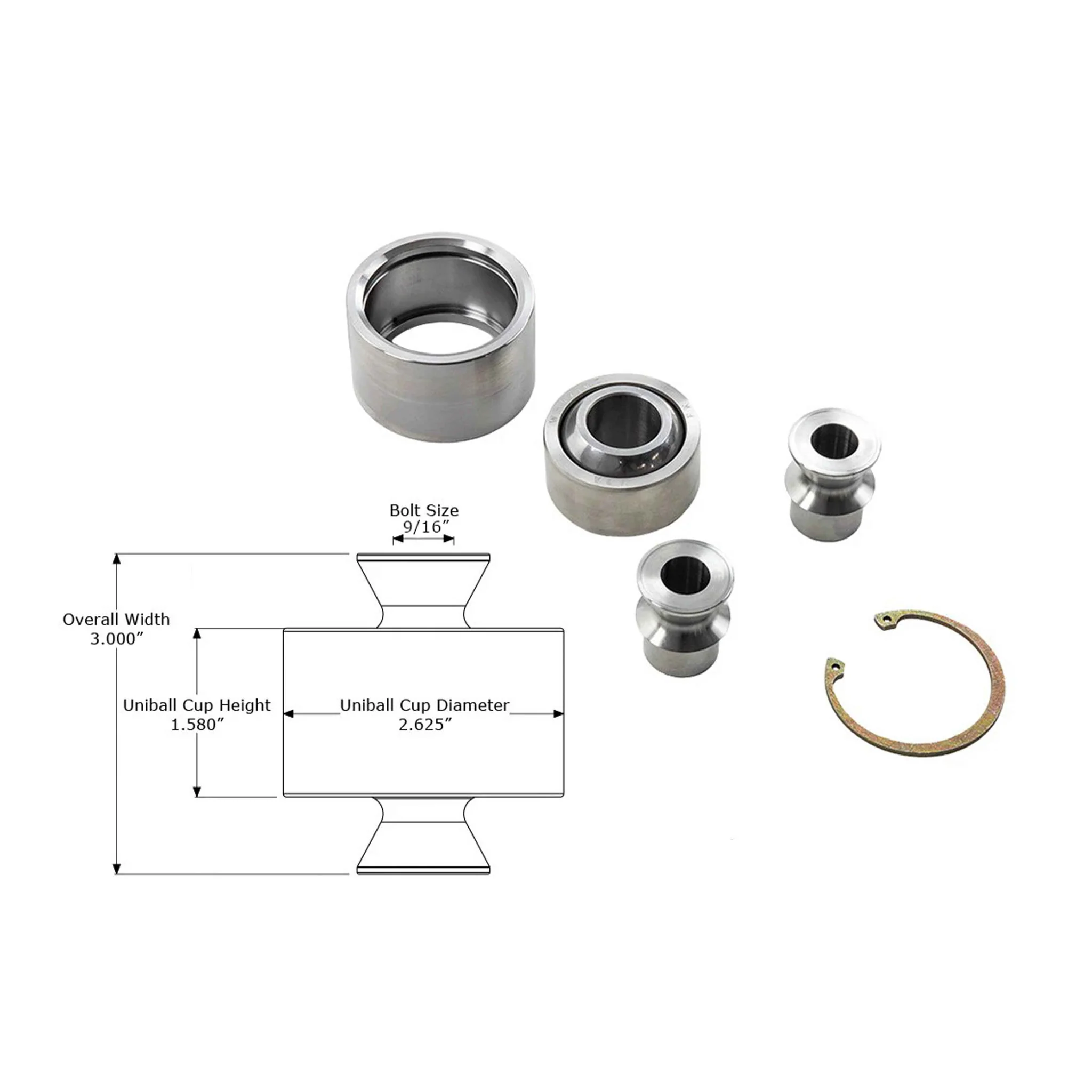 Uniball Kits - Image 3