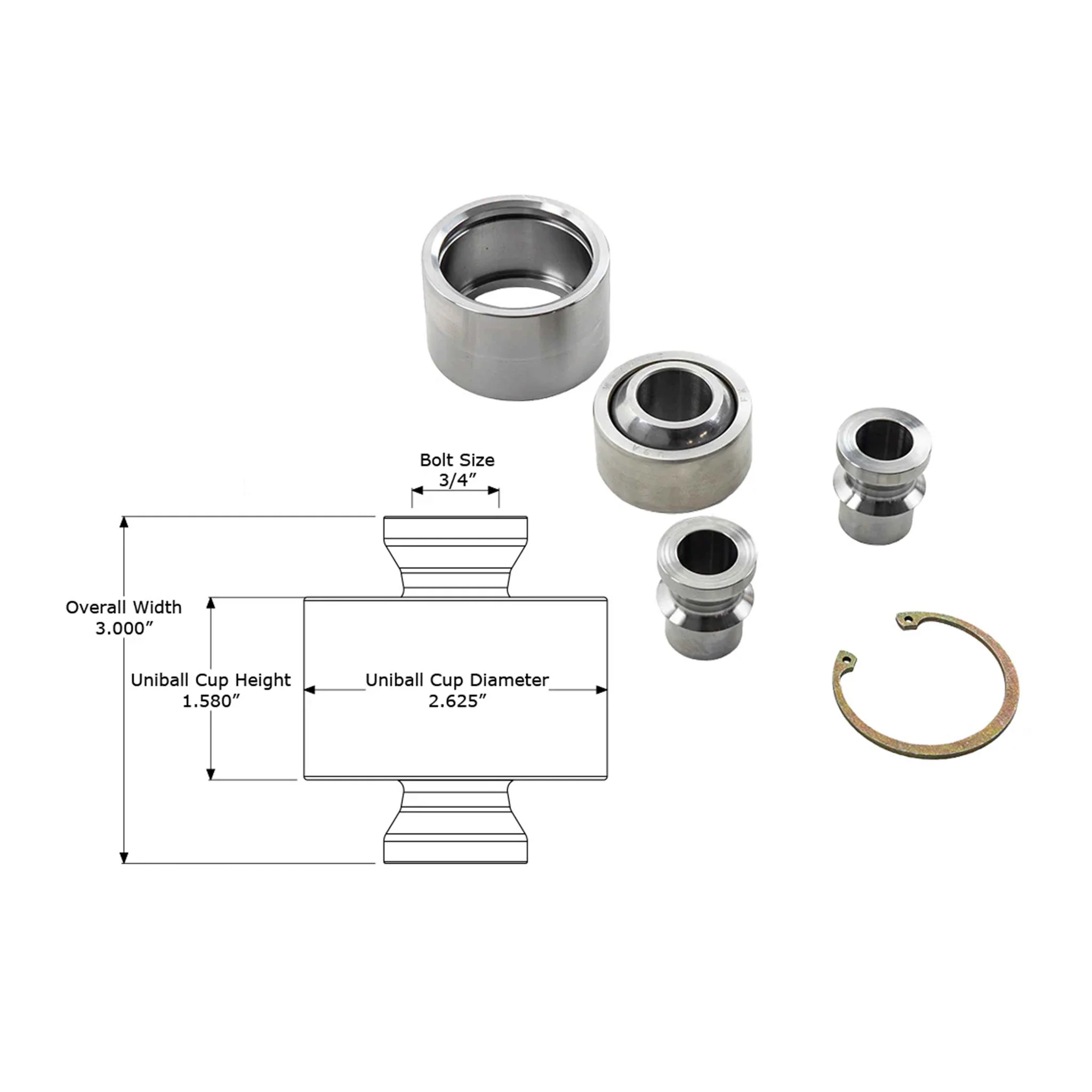 Uniball Kits - Image 5